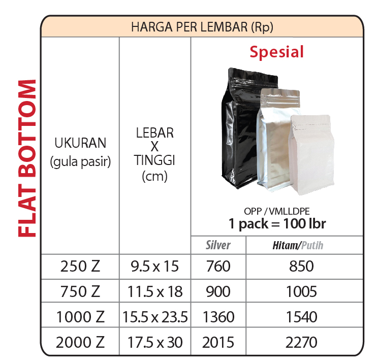 Harga Eceran-FB Spesial