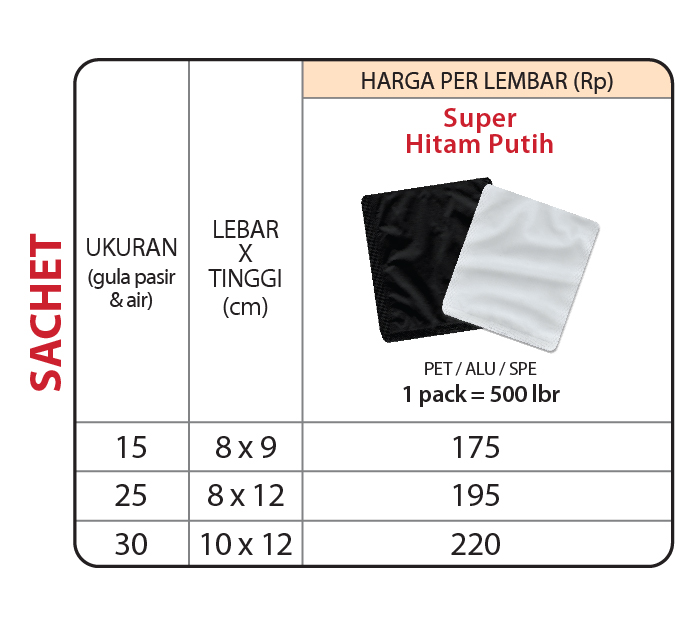 Harga Eceran-Sachet Hitam Putih