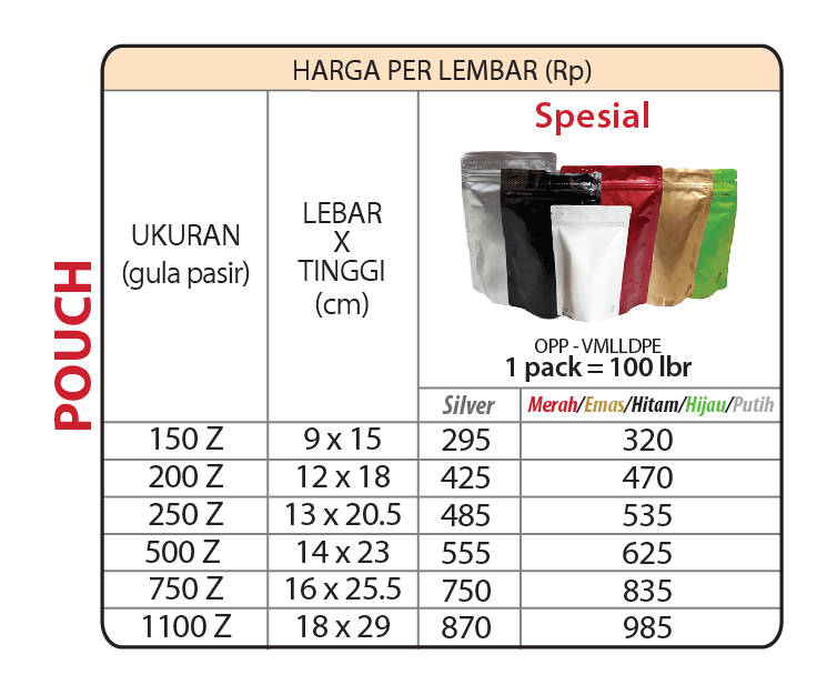 Harga Kecil Eceran-Pouch Spesial