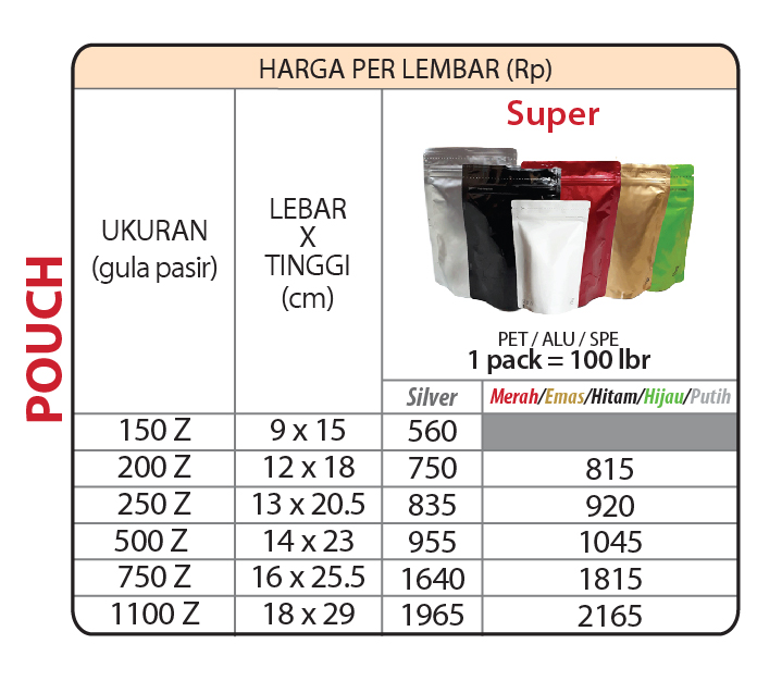 Harga Kecil Eceran-Pouch Super