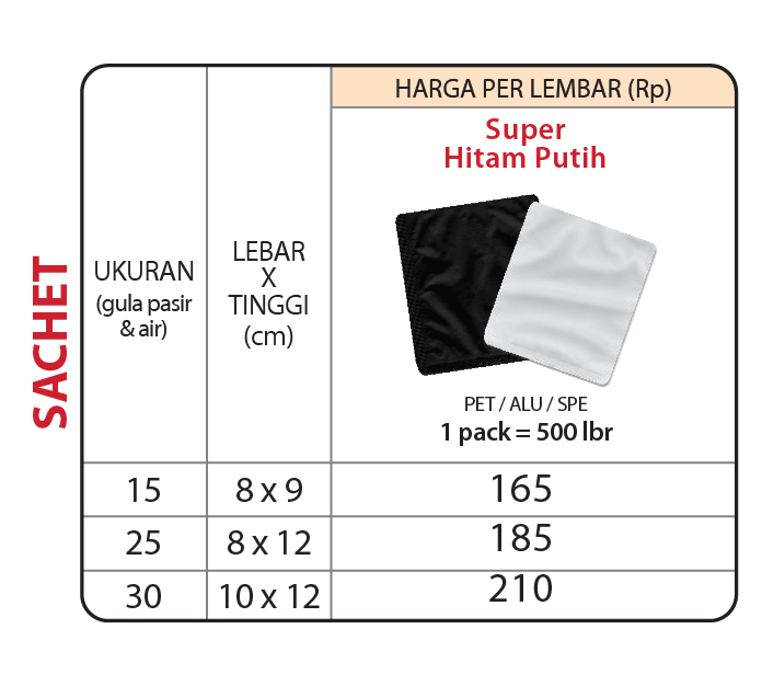 Harga Kecil Eceran-Sachet hitam Putih
