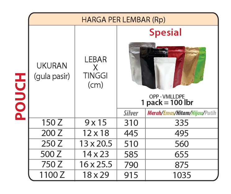 Harga Eceran-Pouch Spesial