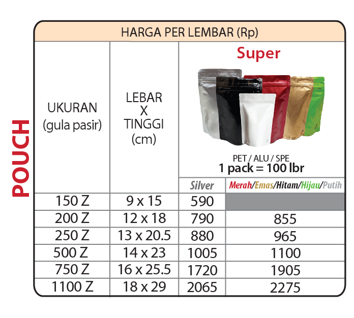 Harga Eceran-Pouch Super