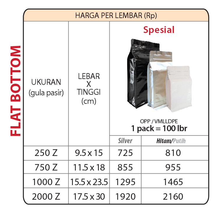 Harga Kecil Eceran-FB Spesial