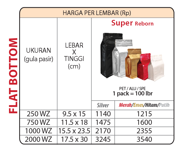 Harga Kecil Eceran-FB Super